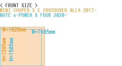 #MINI COOPER S E CROSSOVER ALL4 2017- + NOTE e-POWER X FOUR 2020-